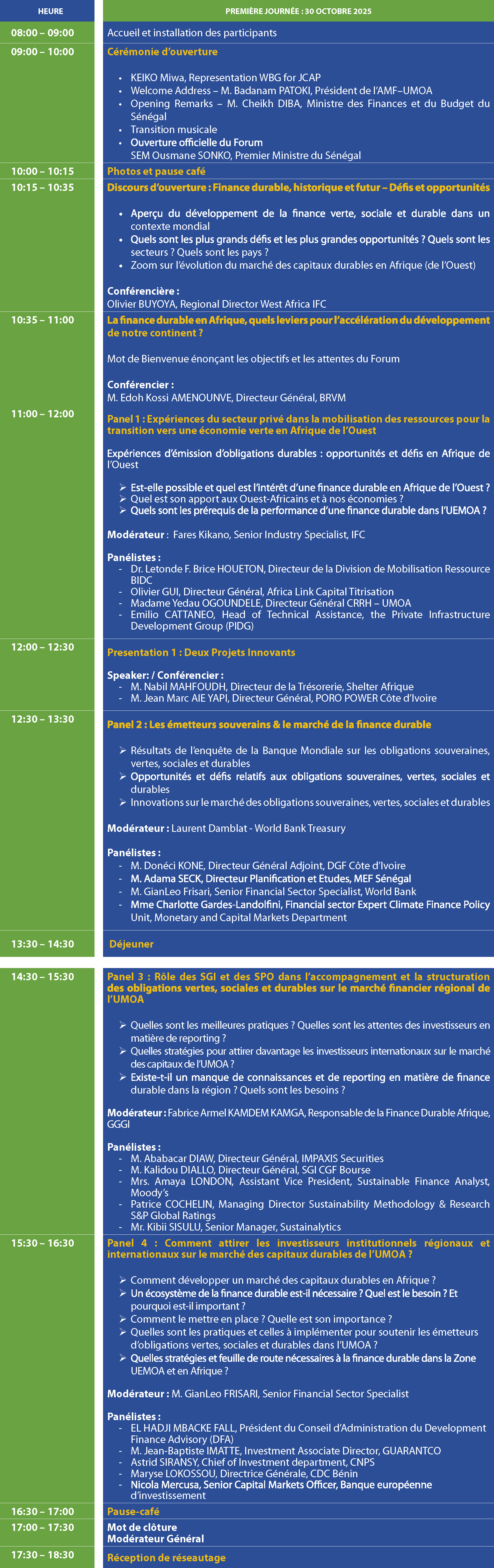 Programme Jour 1